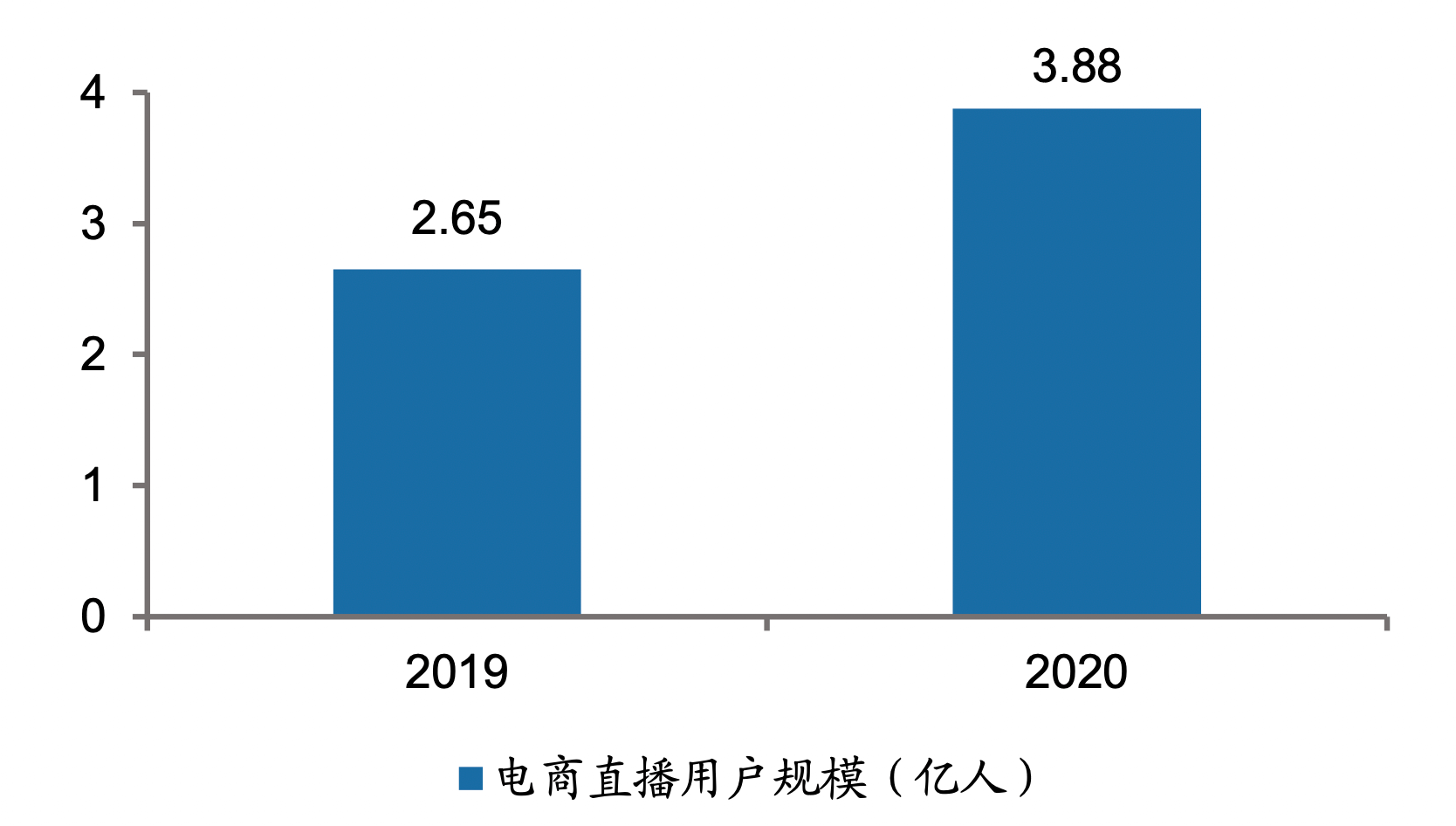 截屏2021-09-26 上午9.38.24.png