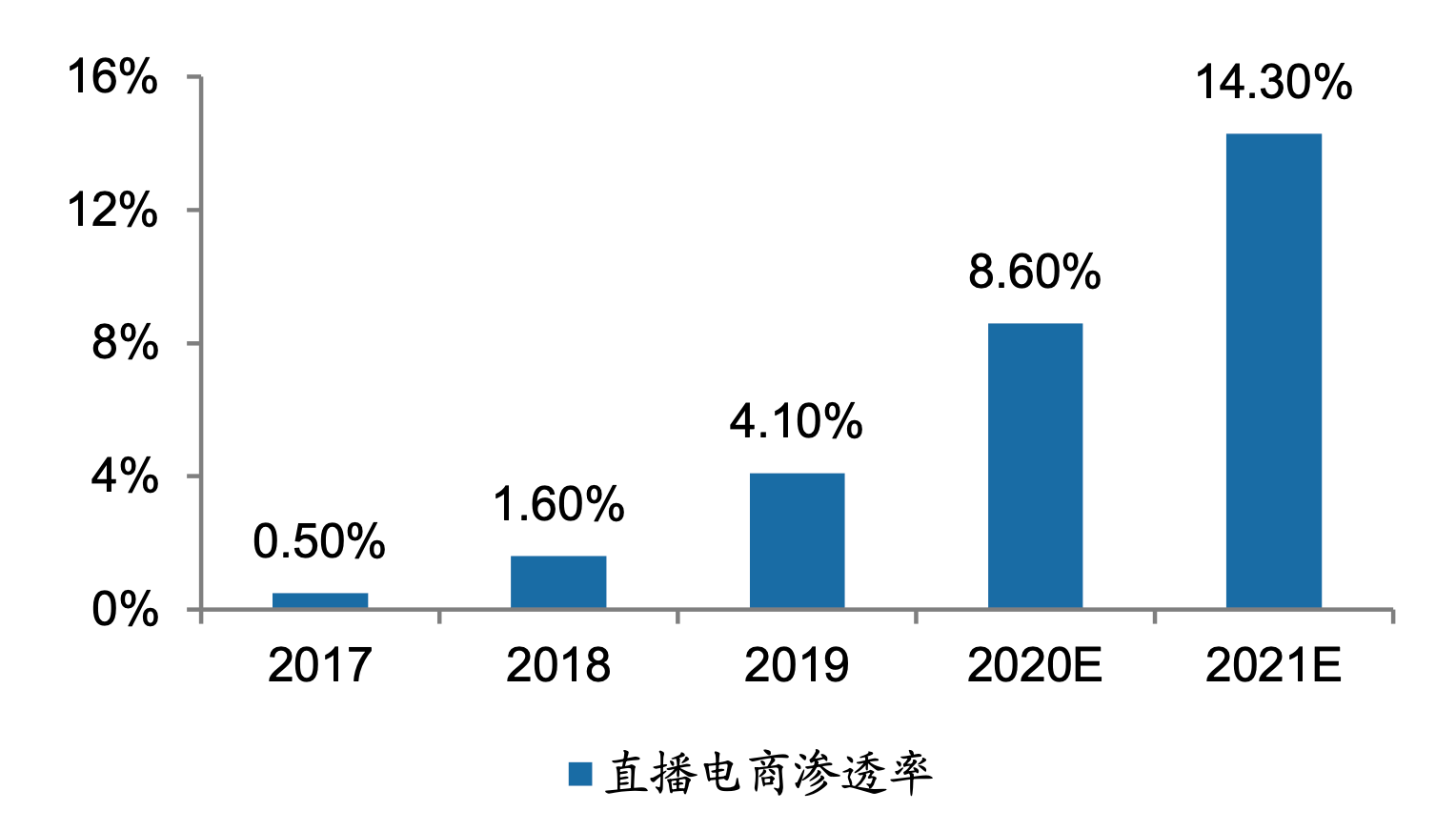 截屏2021-09-26 上午9.43.05.png