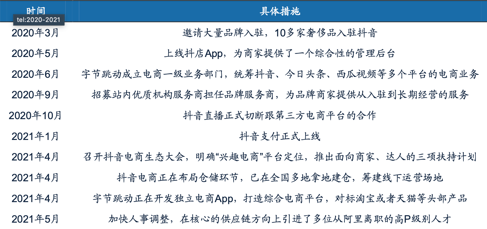 截屏2021-09-26 上午10.01.44.png