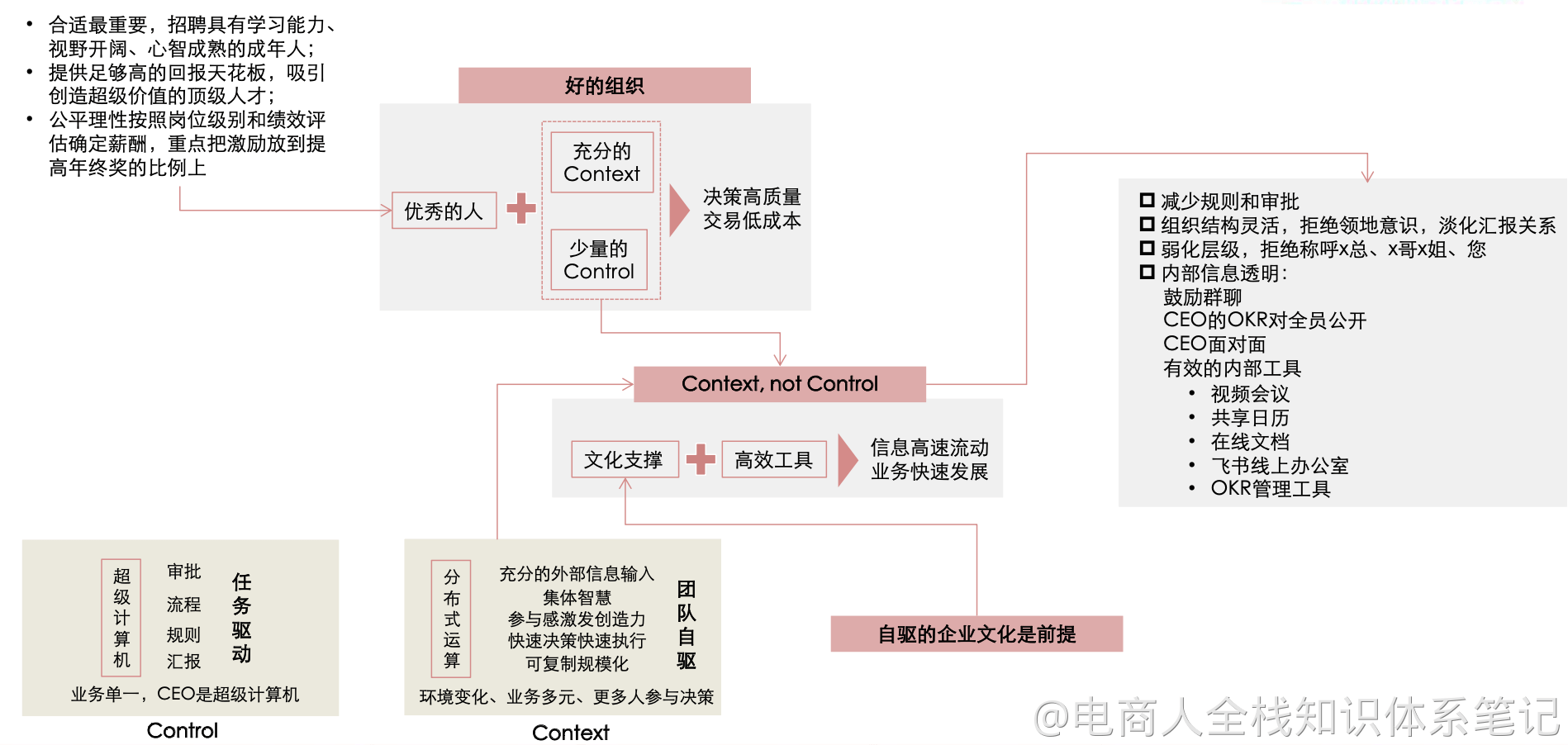 截屏2021-06-06 下午11.57.48.png