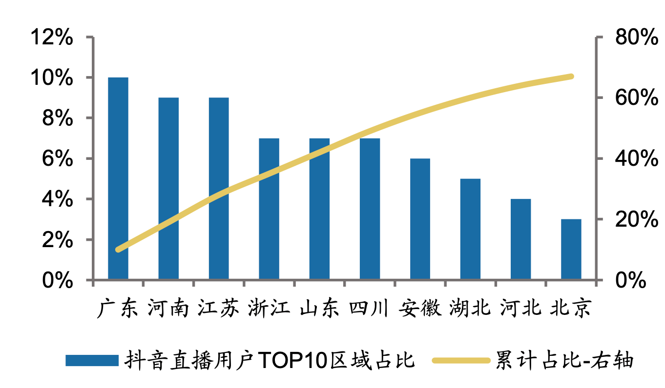 截屏2021-09-26 上午9.49.42.png