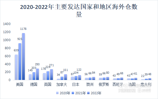 数据来源：浙商证券研究所 制图：南财智库研究员