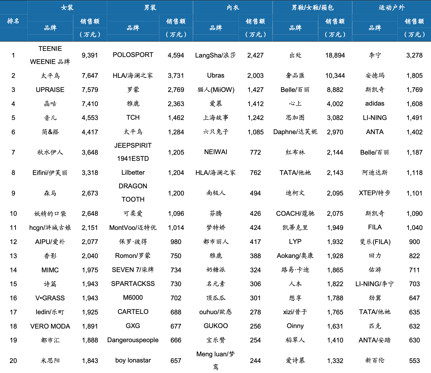 截屏2021-09-26 上午10.12.53.png