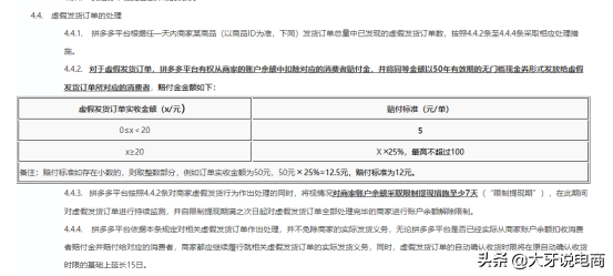 拼多多的几大罚款规则，第一条千万别碰（下）