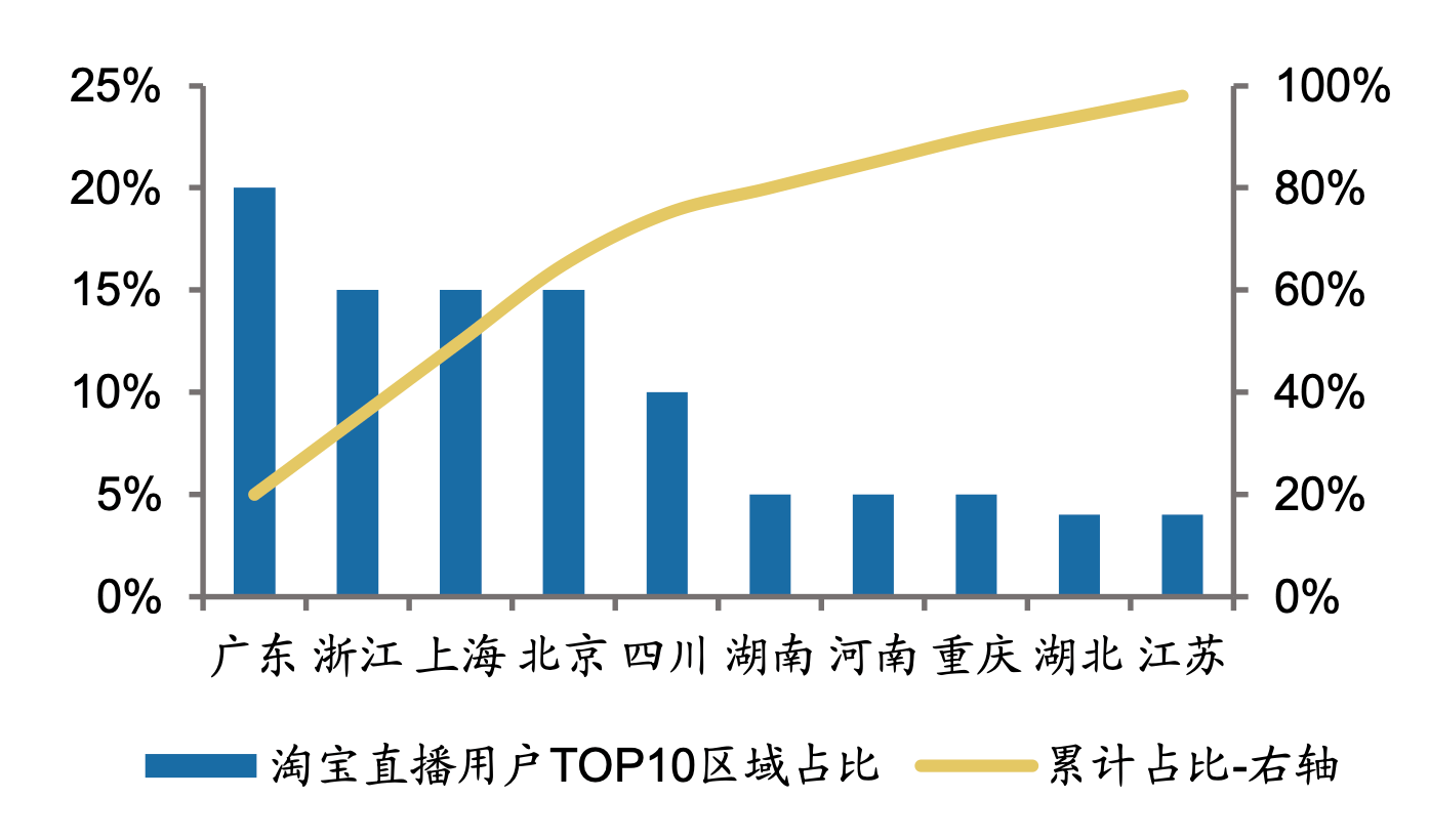 截屏2021-09-26 上午9.50.10.png