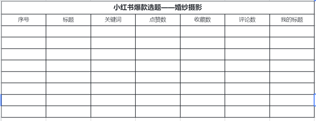 一文读懂！36个小红书运营思维模型 【V3.0收藏系列】