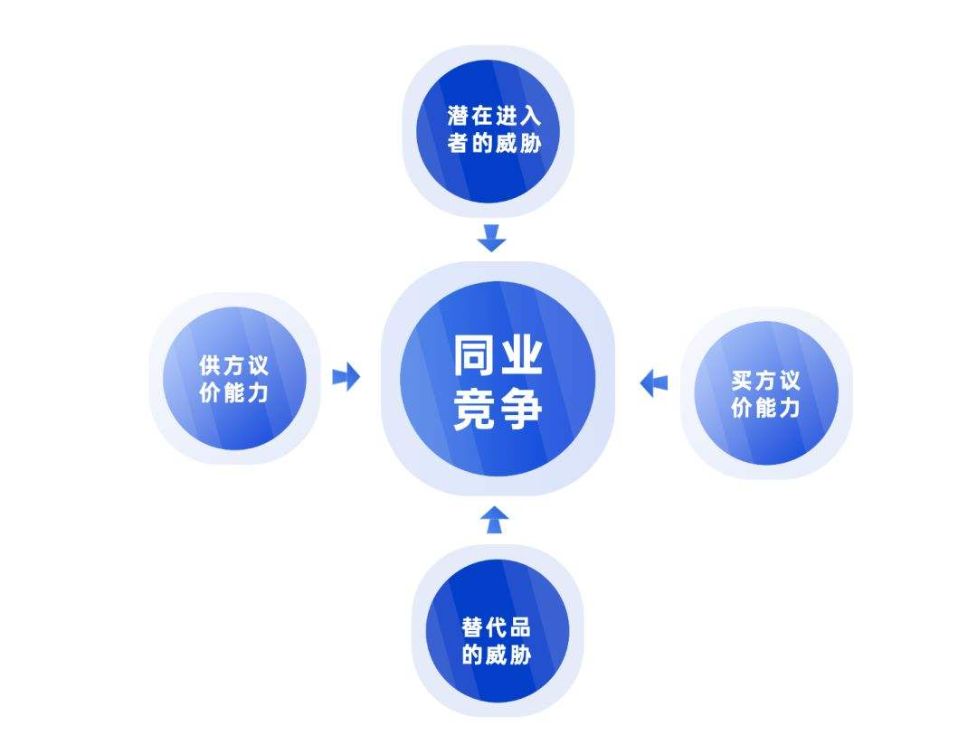 一文读懂！36个小红书运营思维模型 【V3.0收藏系列】