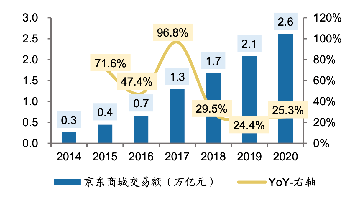 截屏2021-09-26 上午9.53.48.png