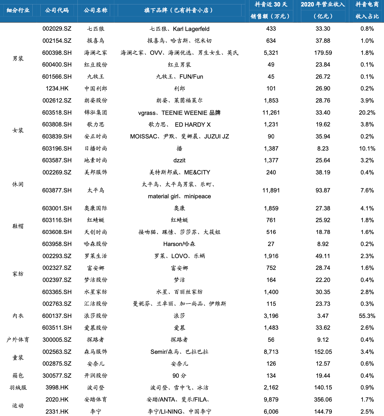 截屏2021-09-26 上午10.13.43.png