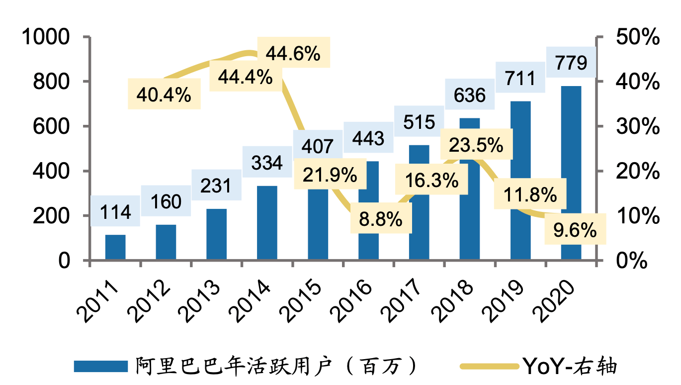 截屏2021-09-26 上午9.51.52.png