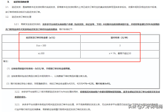 拼多多的几大罚款规则，第一条千万别碰（下）