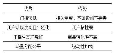 表4 短视频点电商直播带货模式的优劣势