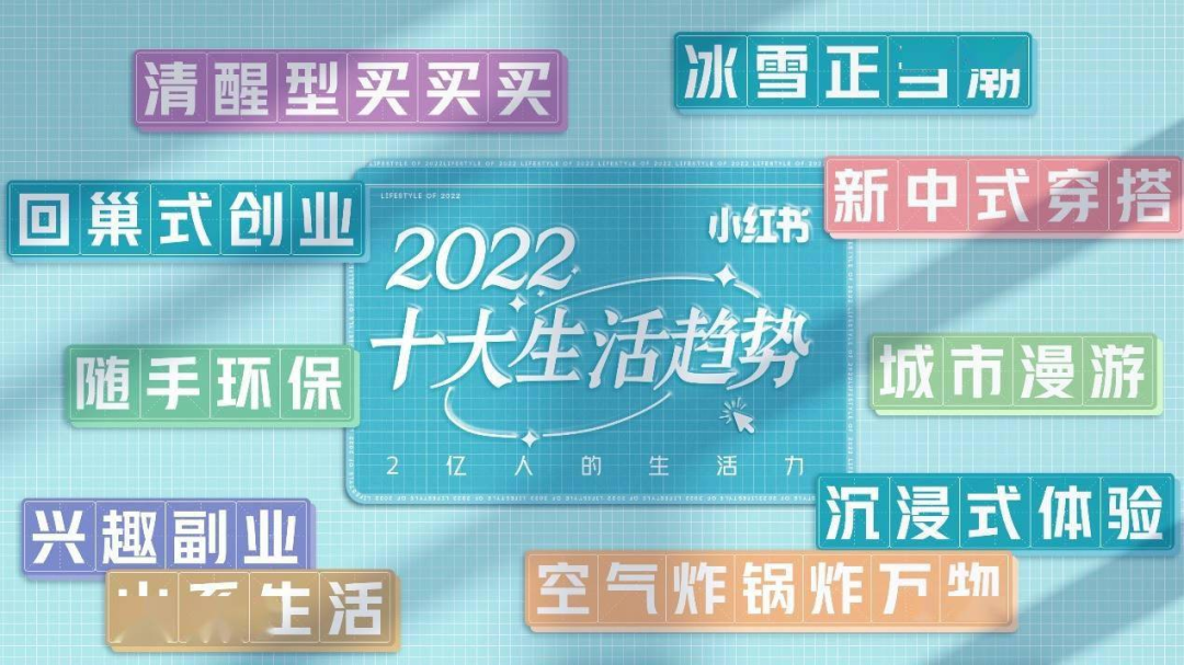 从“工具”到“国民种草机”|3000字讲述小红书9年发展历程