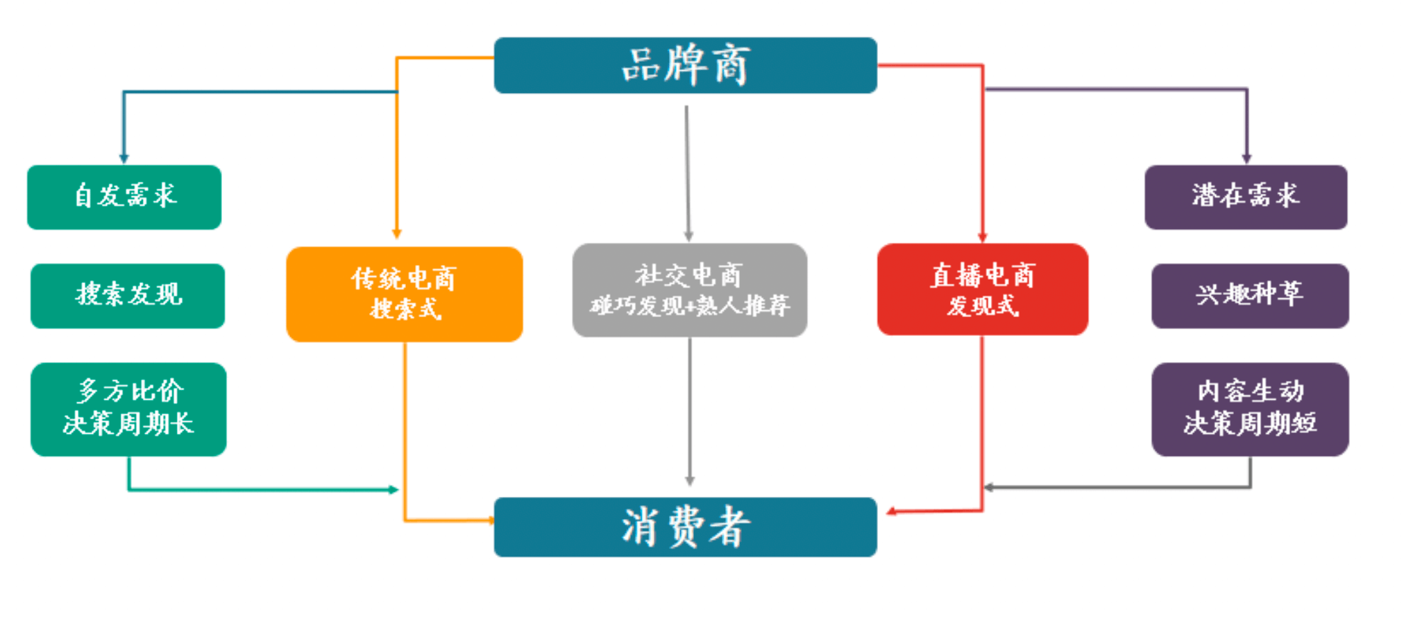 截屏2021-09-26 上午10.15.03.png