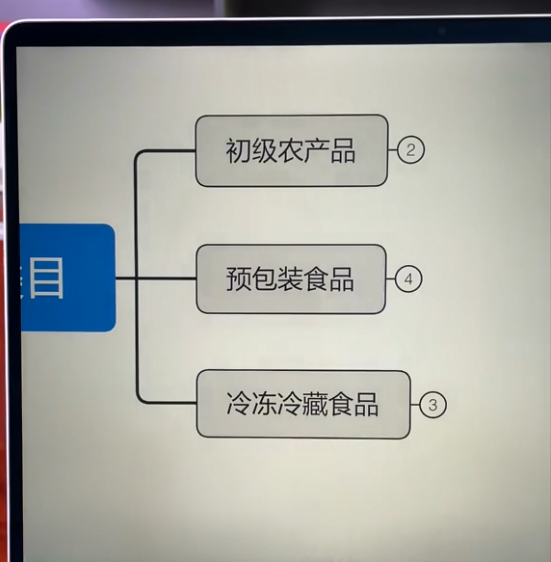 抖音小店食品类目需要哪些资质，抖店卖食品类目增加的方法