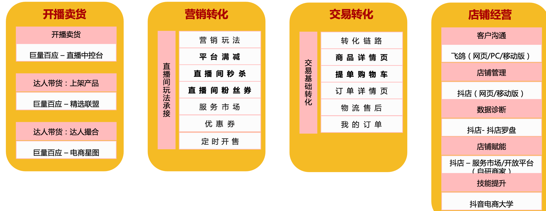 截屏2021-09-26 上午10.47.39.png