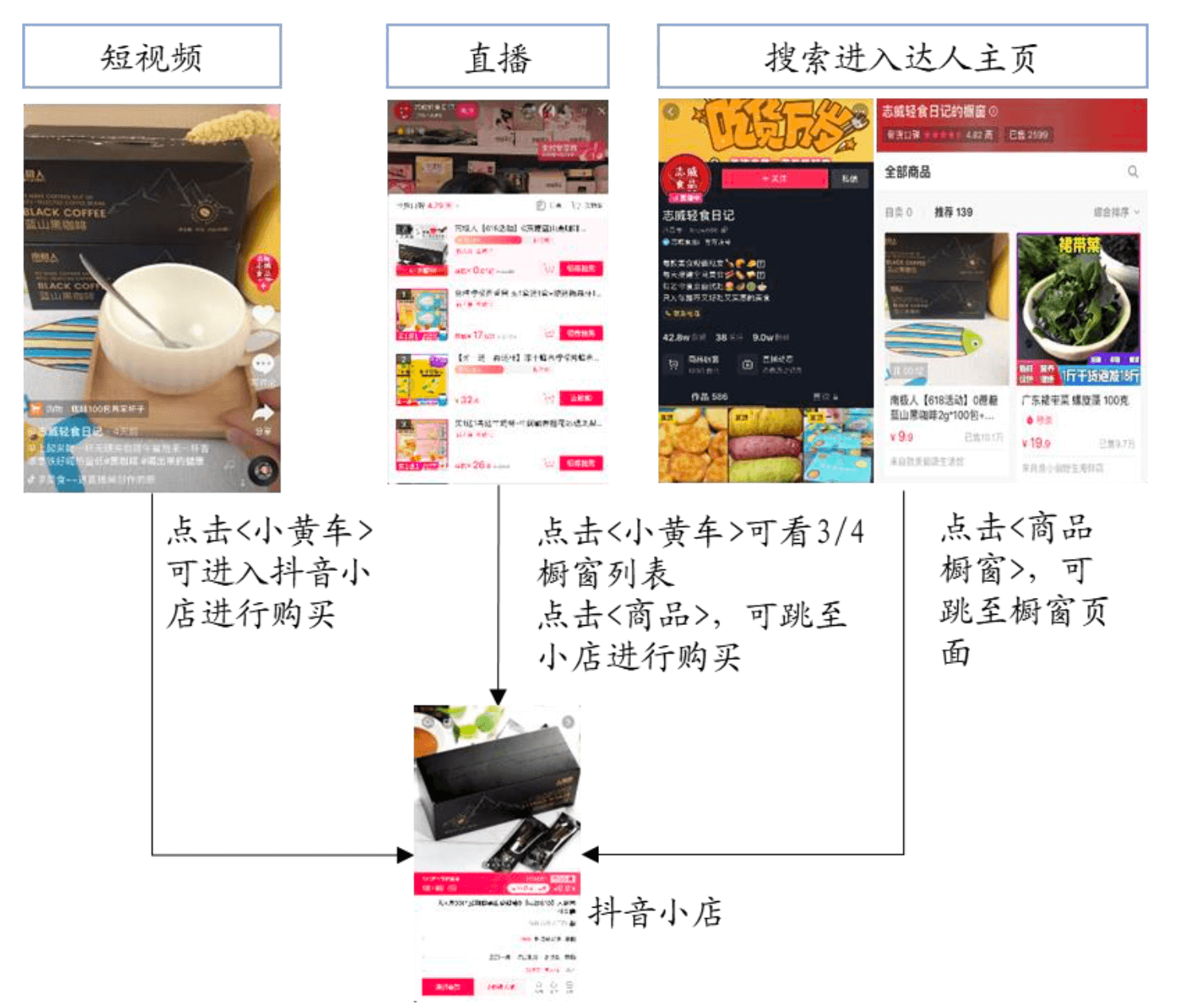 截屏2021-09-26 上午10.34.27.png