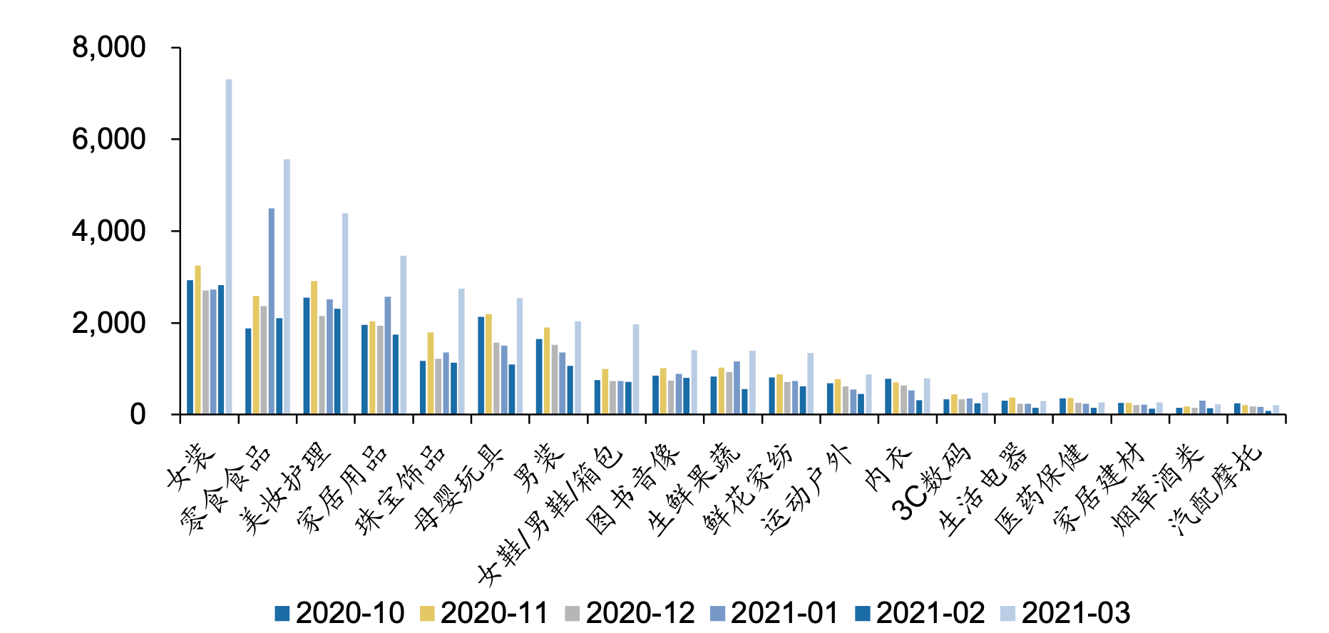 截屏2021-09-26 上午10.07.02.png